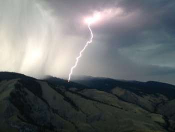 The New Normal: Heat, Fire and Uncertainty