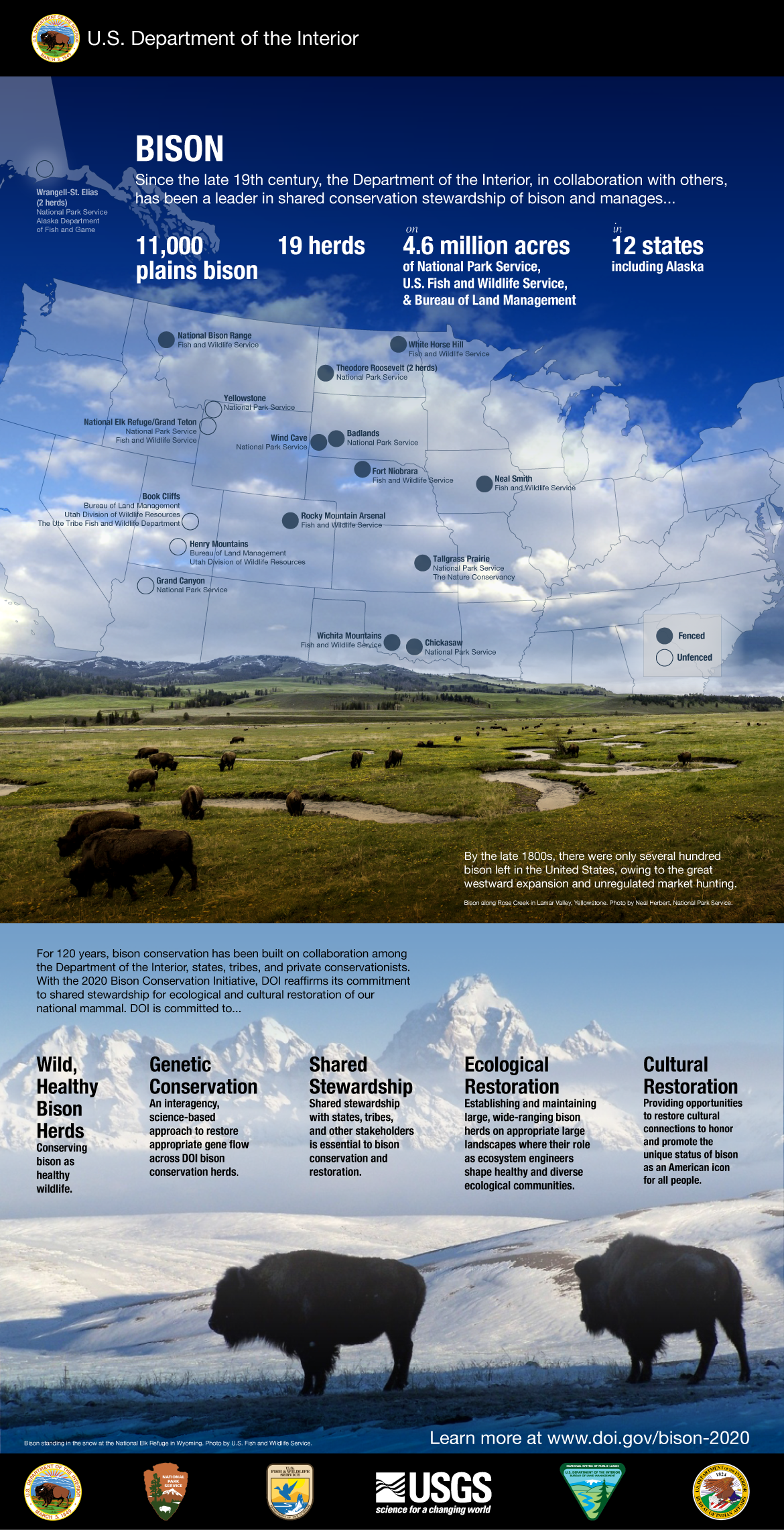 DOI-Bison-Accomplishments-FINAL-lrg-lr.png